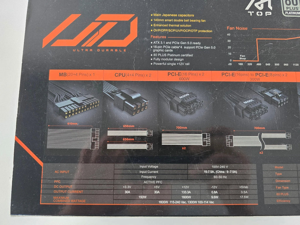 1600 Watt PC-Netzteil GIGABYTE UD1600PM PG5 AI TOP High End PSU ATX Schwarz neu